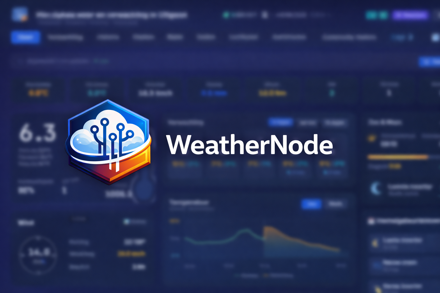 Weather dashboard
